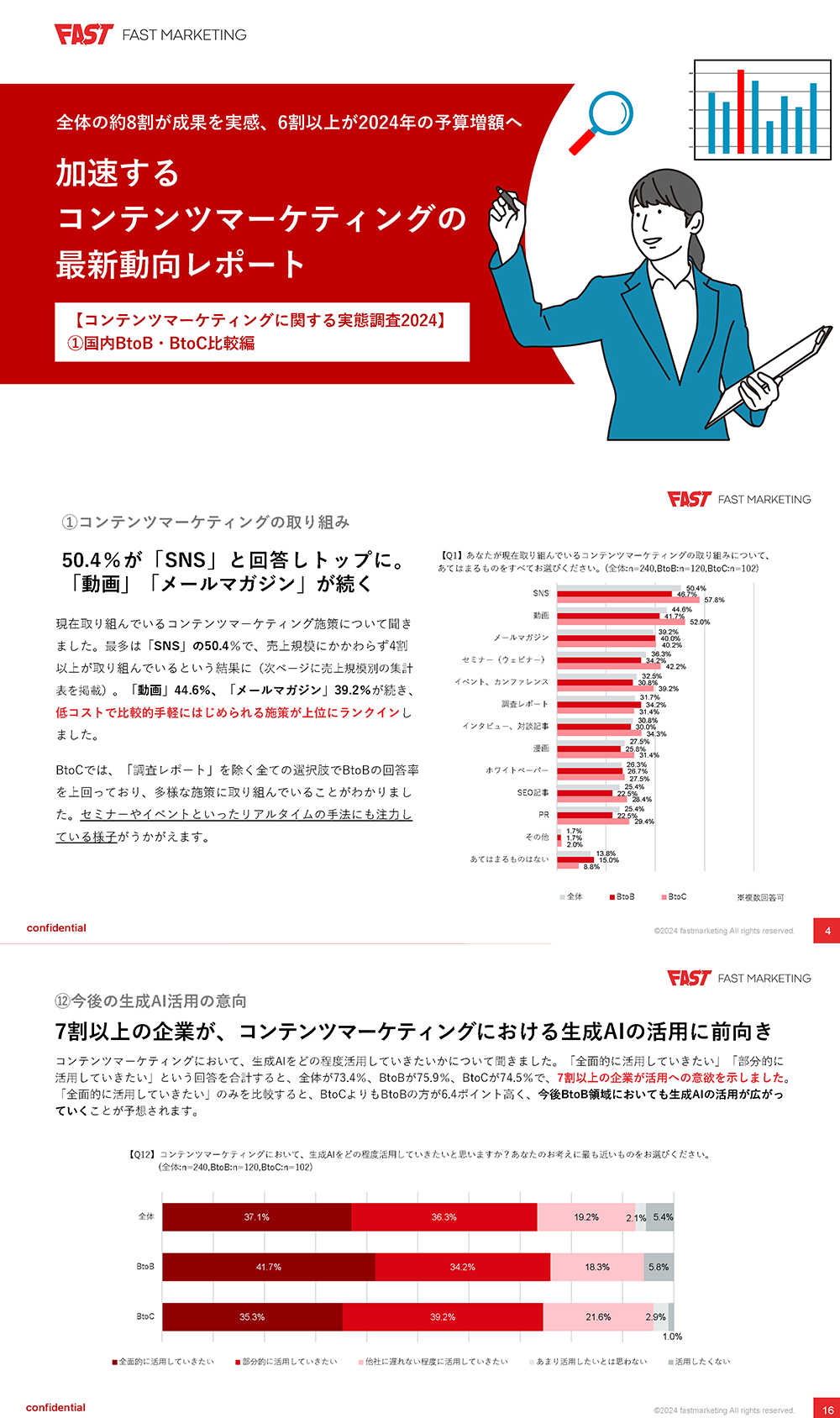 contentsmarketing202403-1